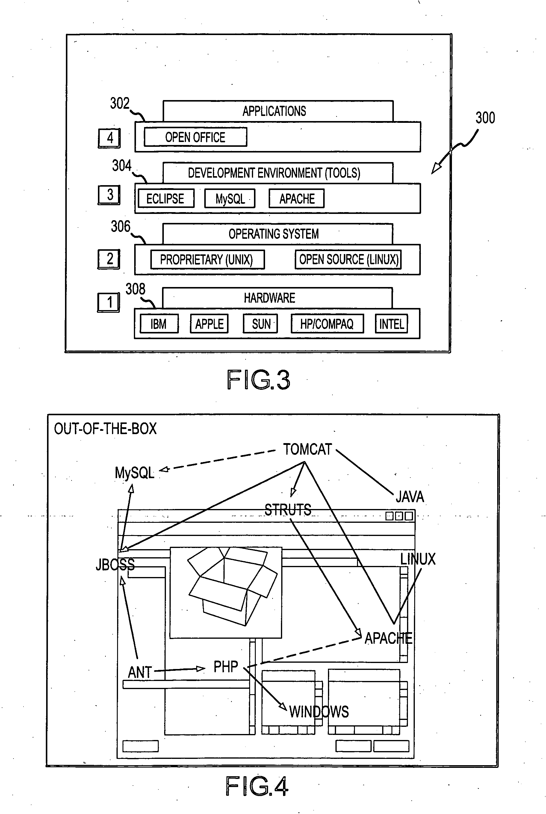 Installation of software stacks including uncoordinated projects