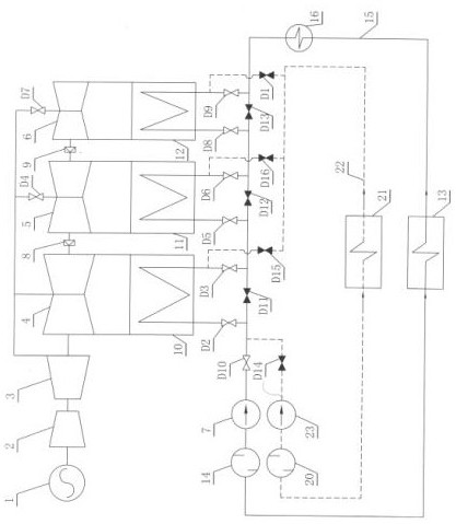 An operation method of a low-load flexible operation combined heat and power turbogenerator set