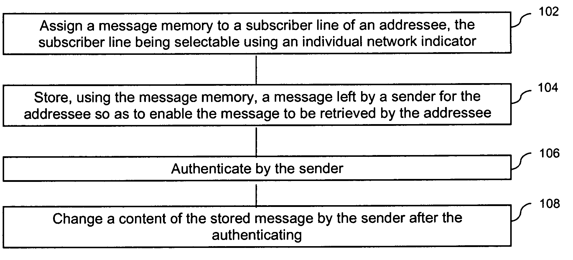 Resetting sent information