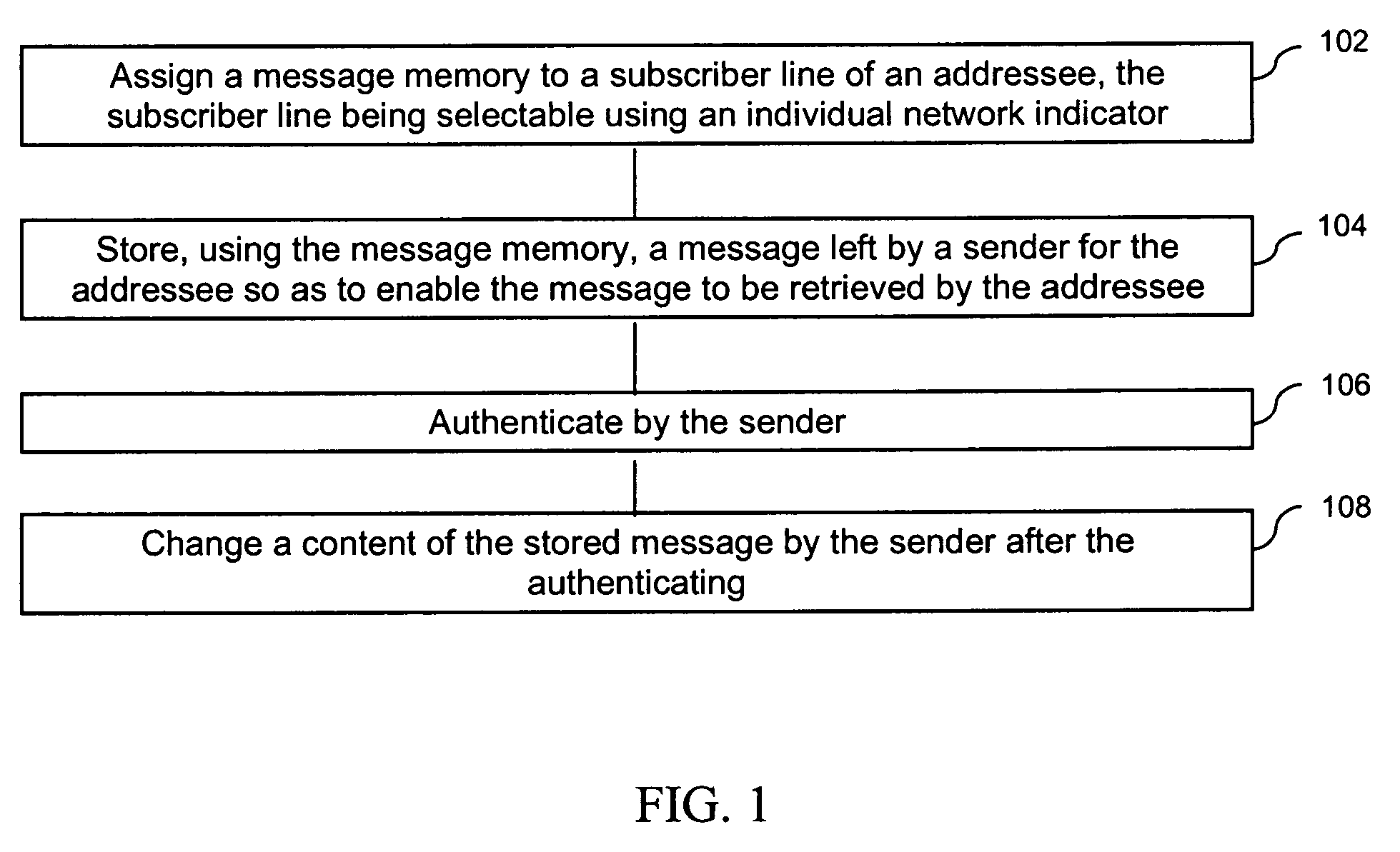 Resetting sent information