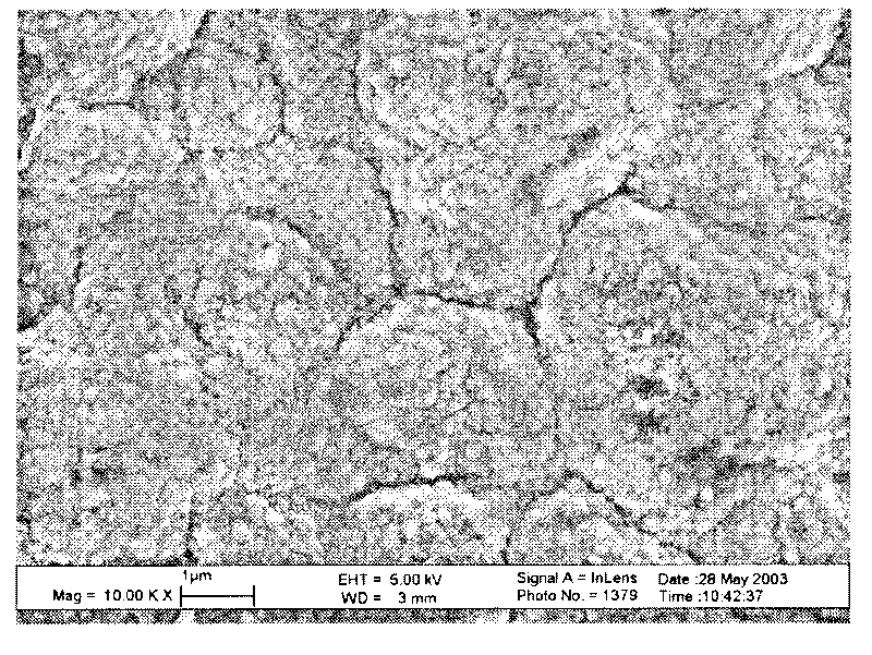 N-type nano-diamond film and preparation method