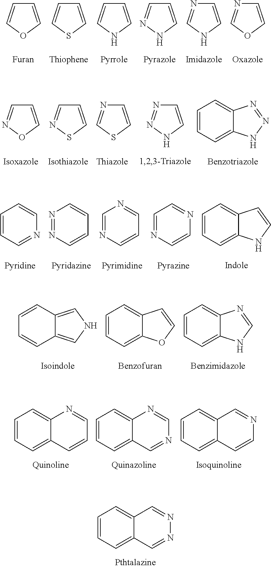 Derivatives of tetrabromobenzimidazole, a process for the preparation thereof, a pharmaceutical composition comprising the same, a methof of using the same, a method for modulating or regulating serine/threonine kinases, and serine/threonine kinases modulating agent