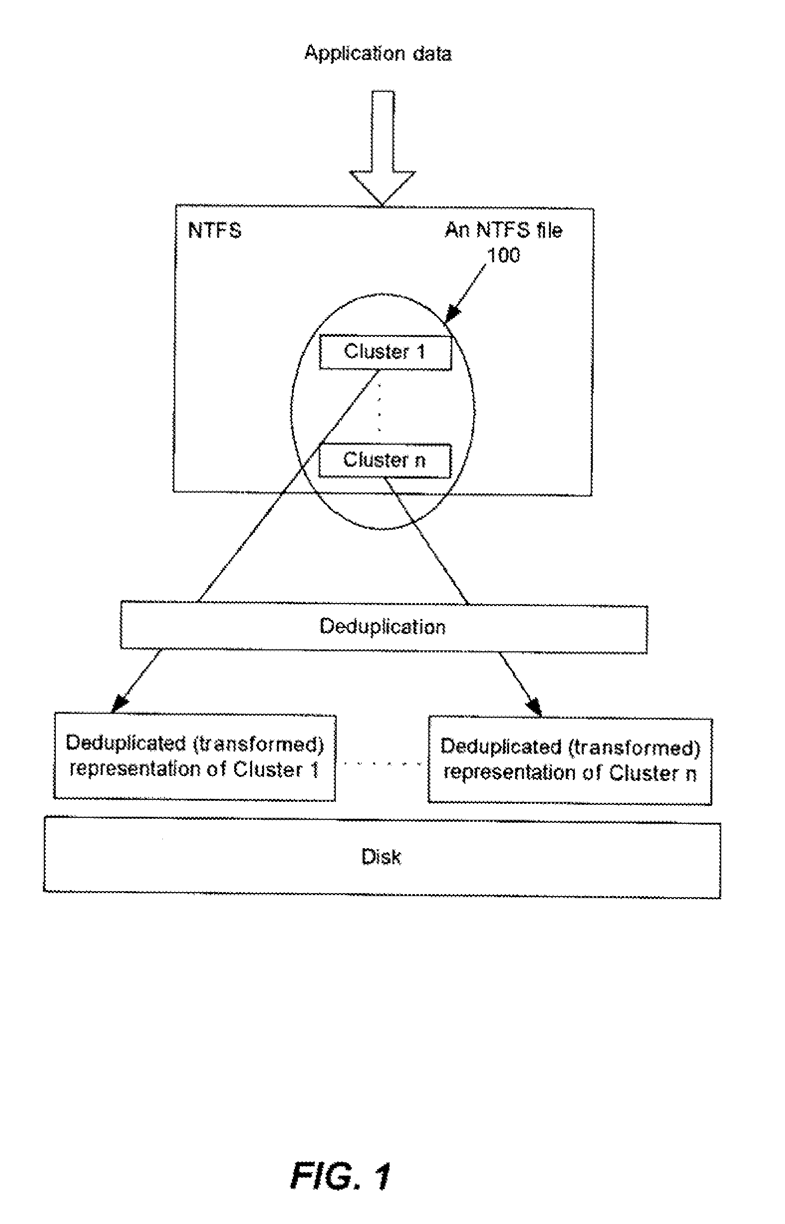 Virtual block device