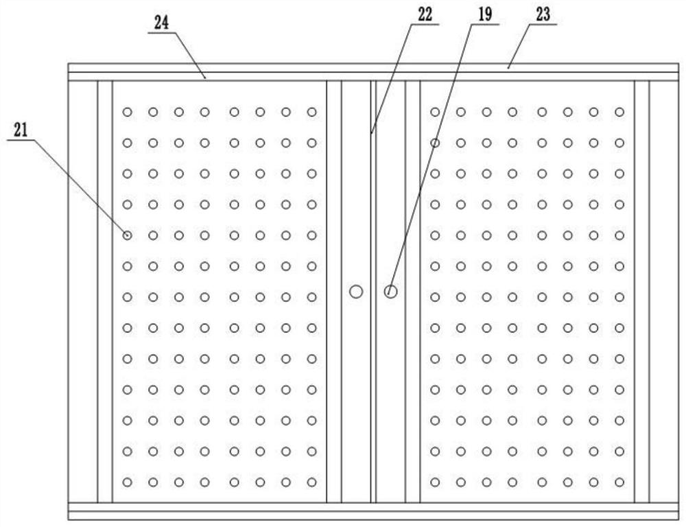 Bevel edge technology of distribution box door panel