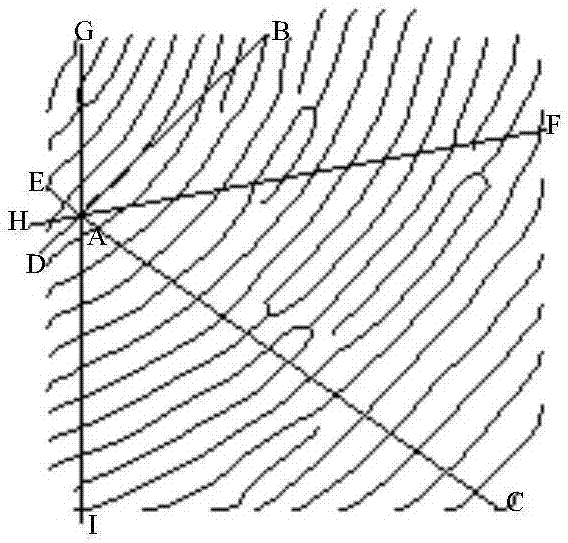 Fingerprint recognition method based on multiple reference nodes