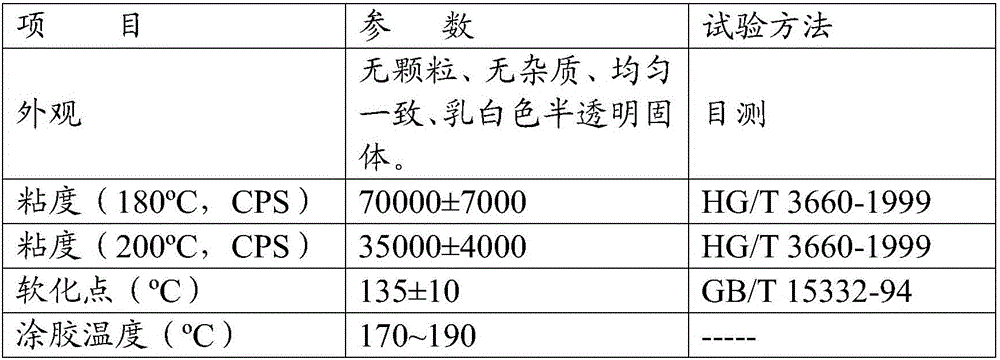 Pressure-sensitive type self-adhesive waterproof adhesive