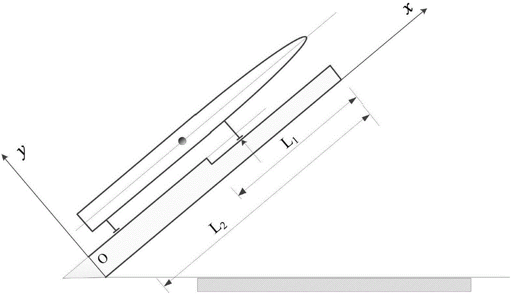 Anti-interference design method for uncontrolled sounding rocket