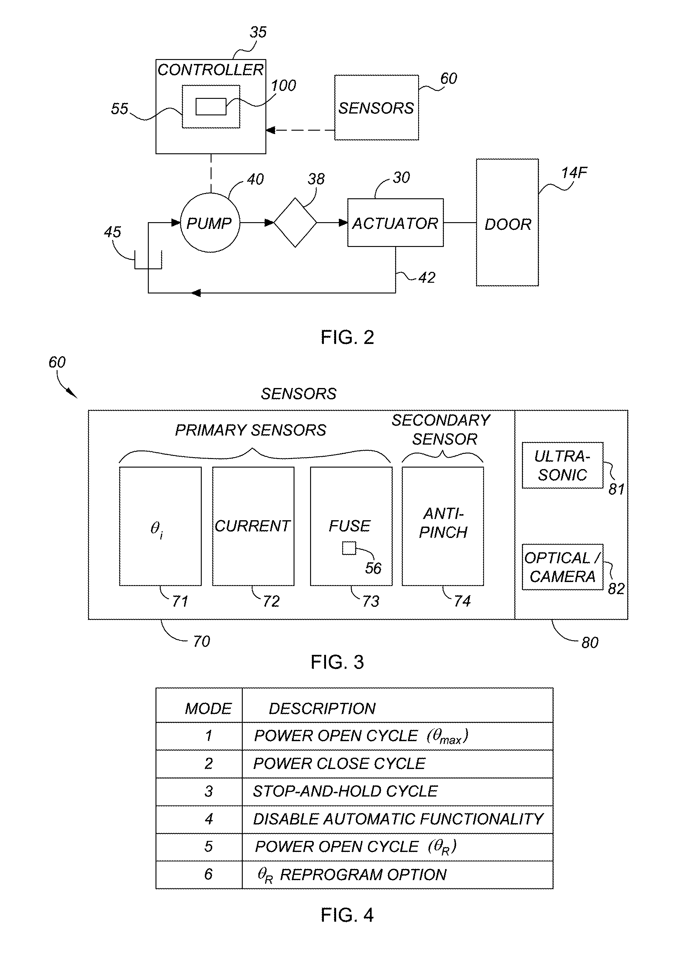 Power swinging side door system and method