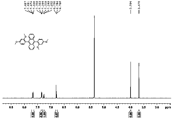 Small molecular blue-light emitting material and preparation method thereof