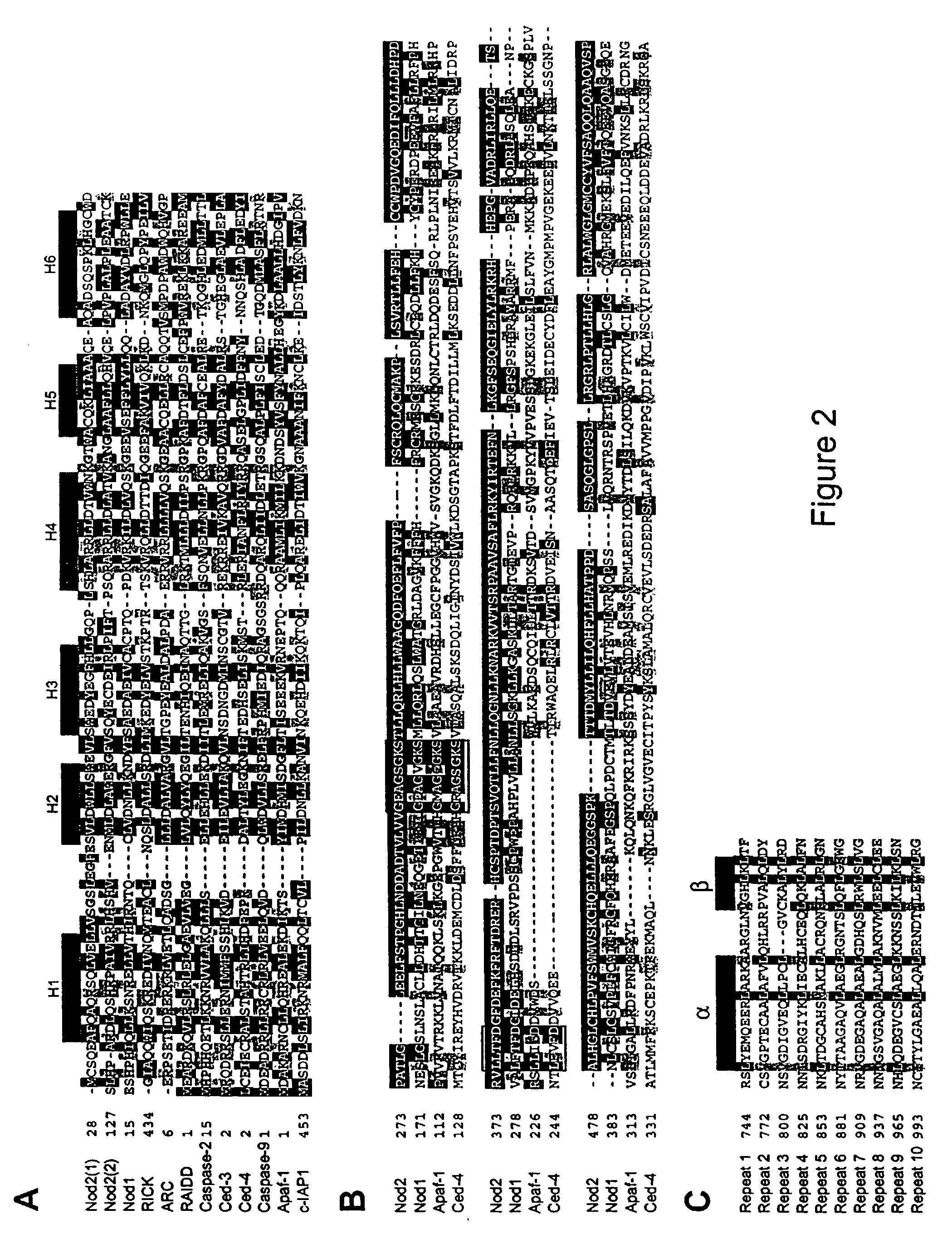 Modulators on Nod2 signaling