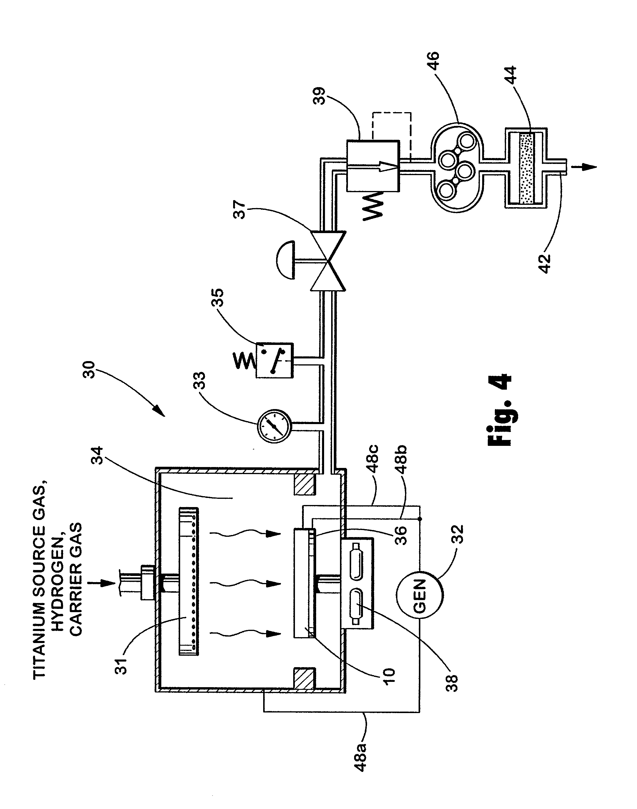 Chemistry for chemical vapor deposition of titanium containing films