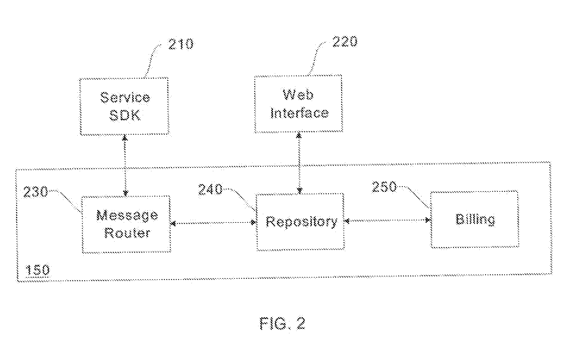 Method, system, and computer program product for sending and receiving messages