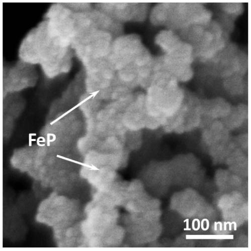 Lithium-sulfur battery conductive agent based on nano transition metal phosphide/carbon composite material as well as preparation method and application of lithium-sulfur battery conductive agent