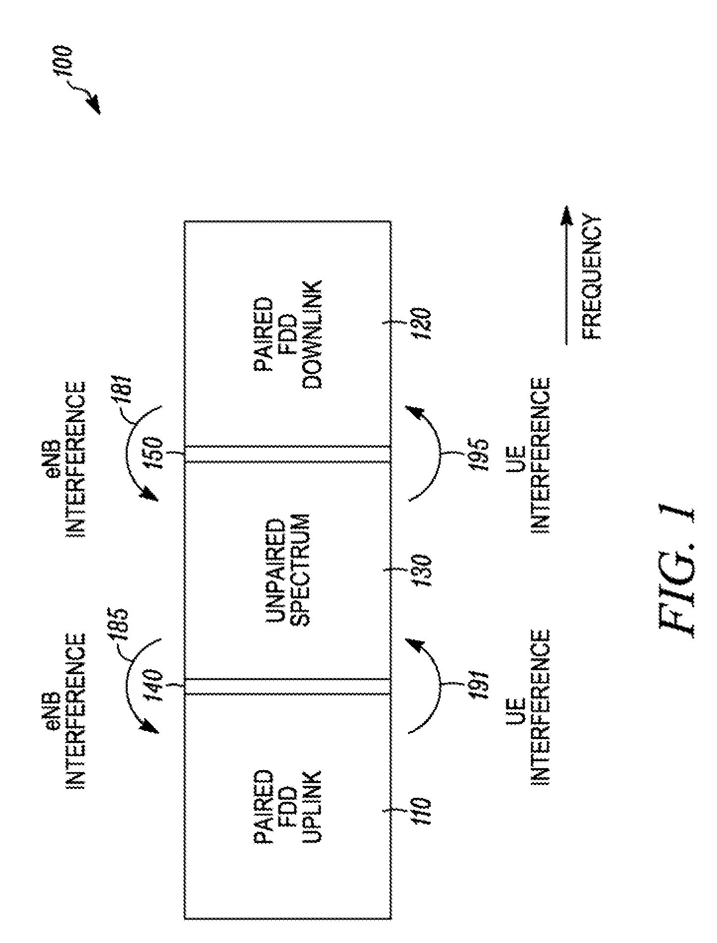 Method and Apparatus for Multi-Radio Coexistence on Adjacent Frequency Bands