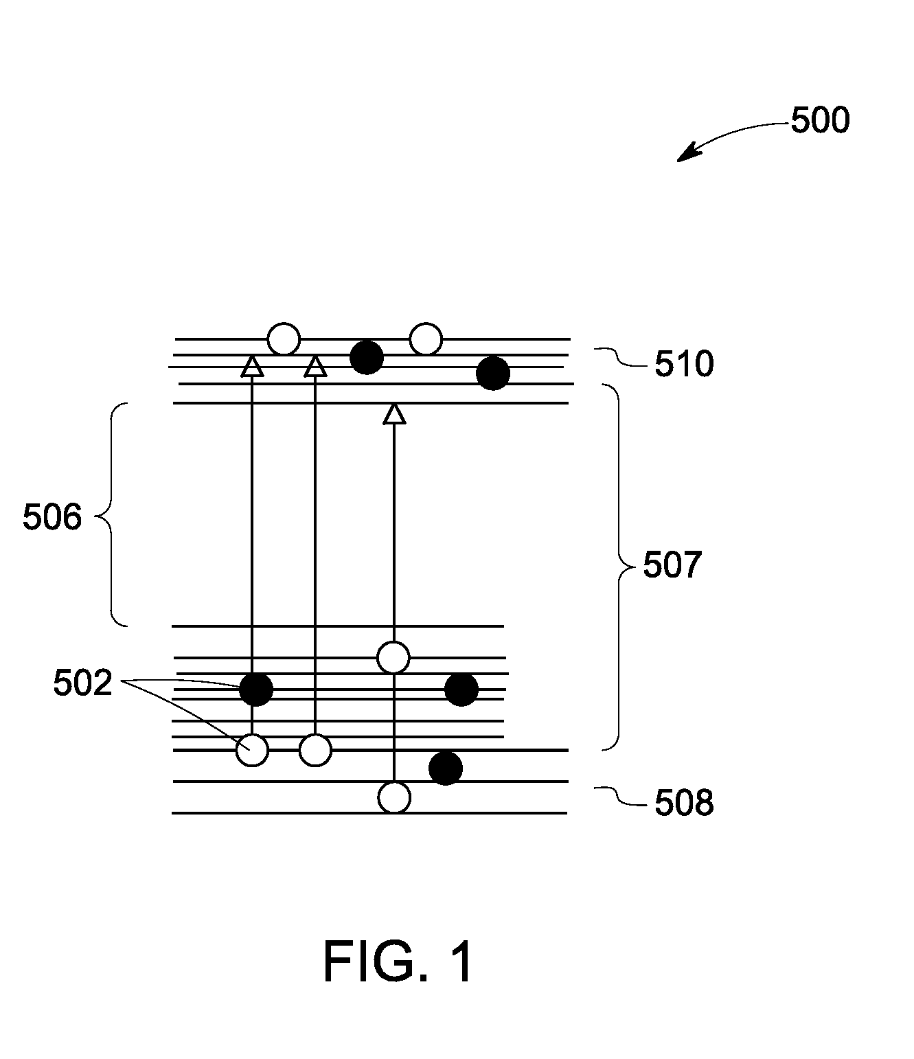 Fiber bragg grating for high temperature sensing