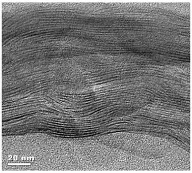 Nano coating for inhibiting surface charge accumulation of epoxy resin and preparation method