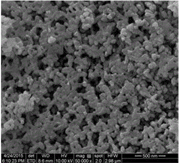 Preparation method of barium strontium titanate ceramic