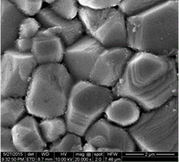 Preparation method of barium strontium titanate ceramic