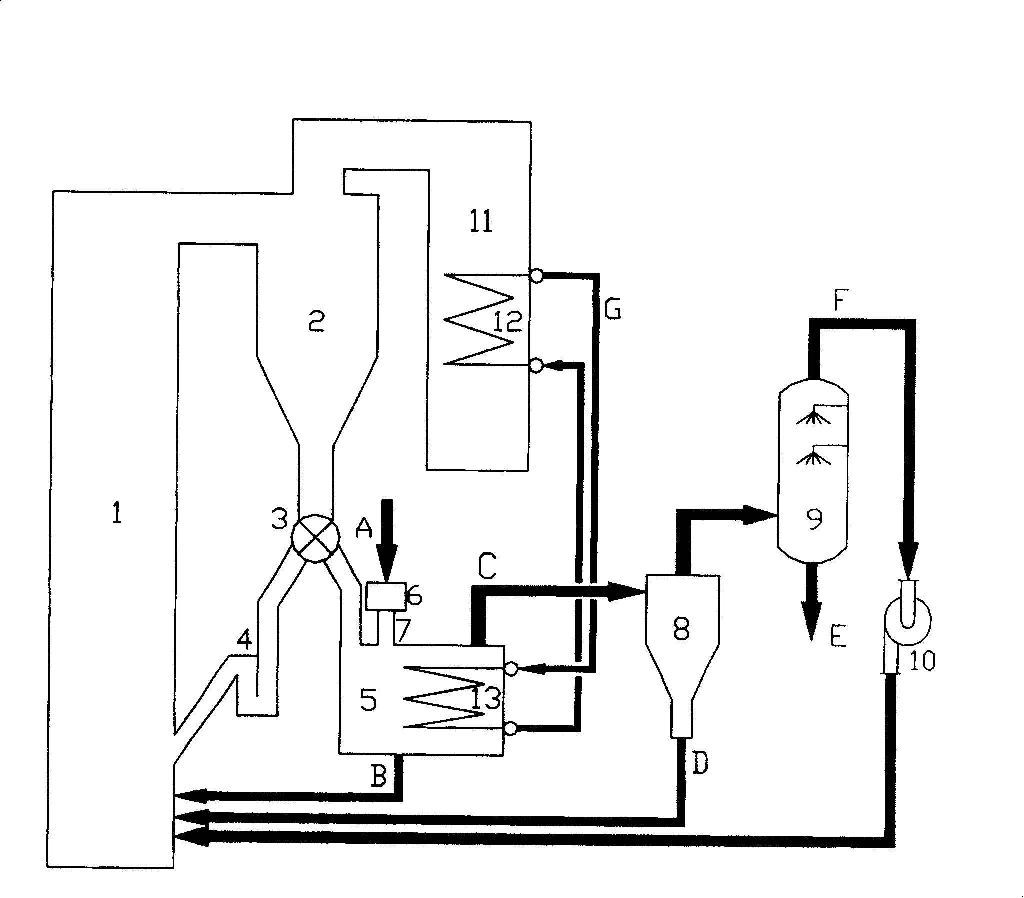 Wet sludge drying and incinerating treatment method employing circulating fluidized bed with combined dryer