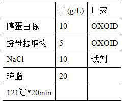 A kind of preparation method of d-amino acid