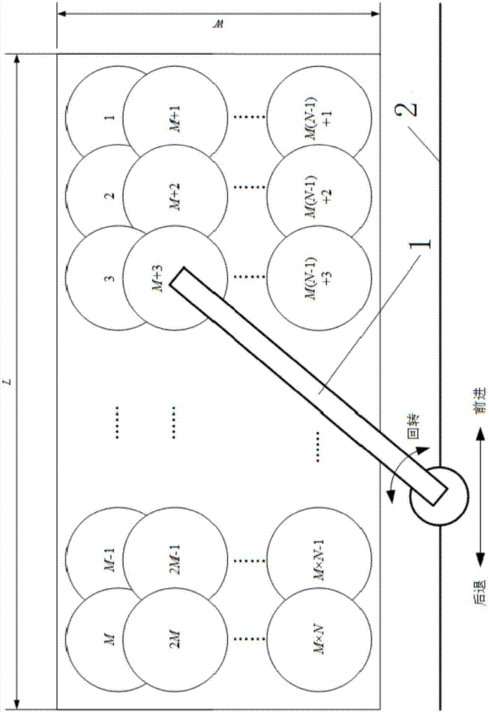 Full-automatic material piling operation method