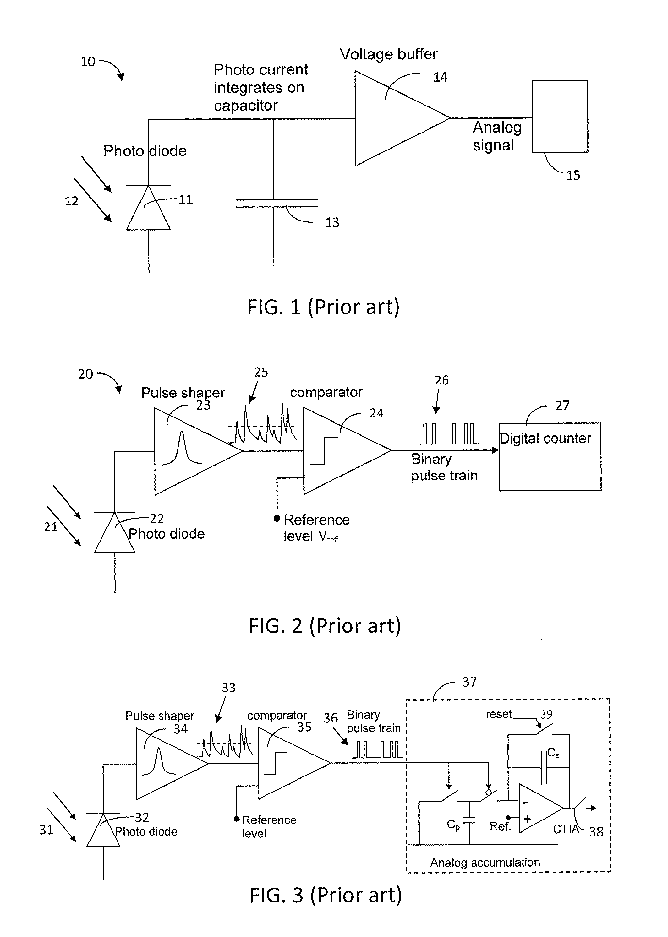 Photon sharpening