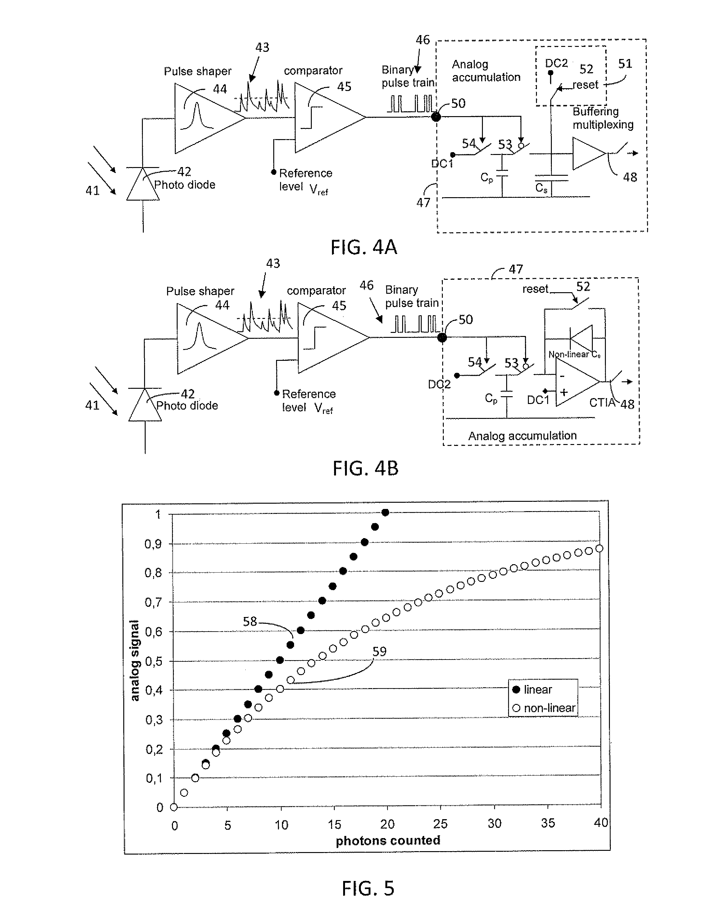 Photon sharpening