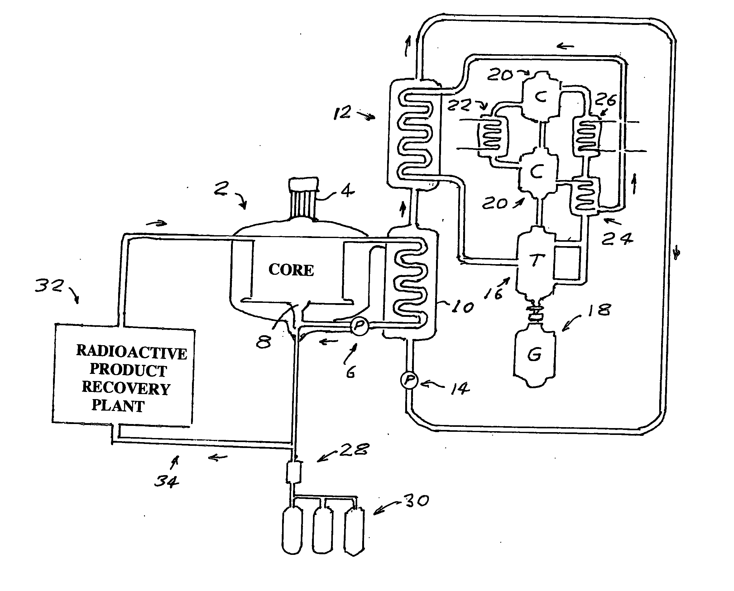 Liquid Lithium Cooled Fission Reactor for Producing Radioactive Materials