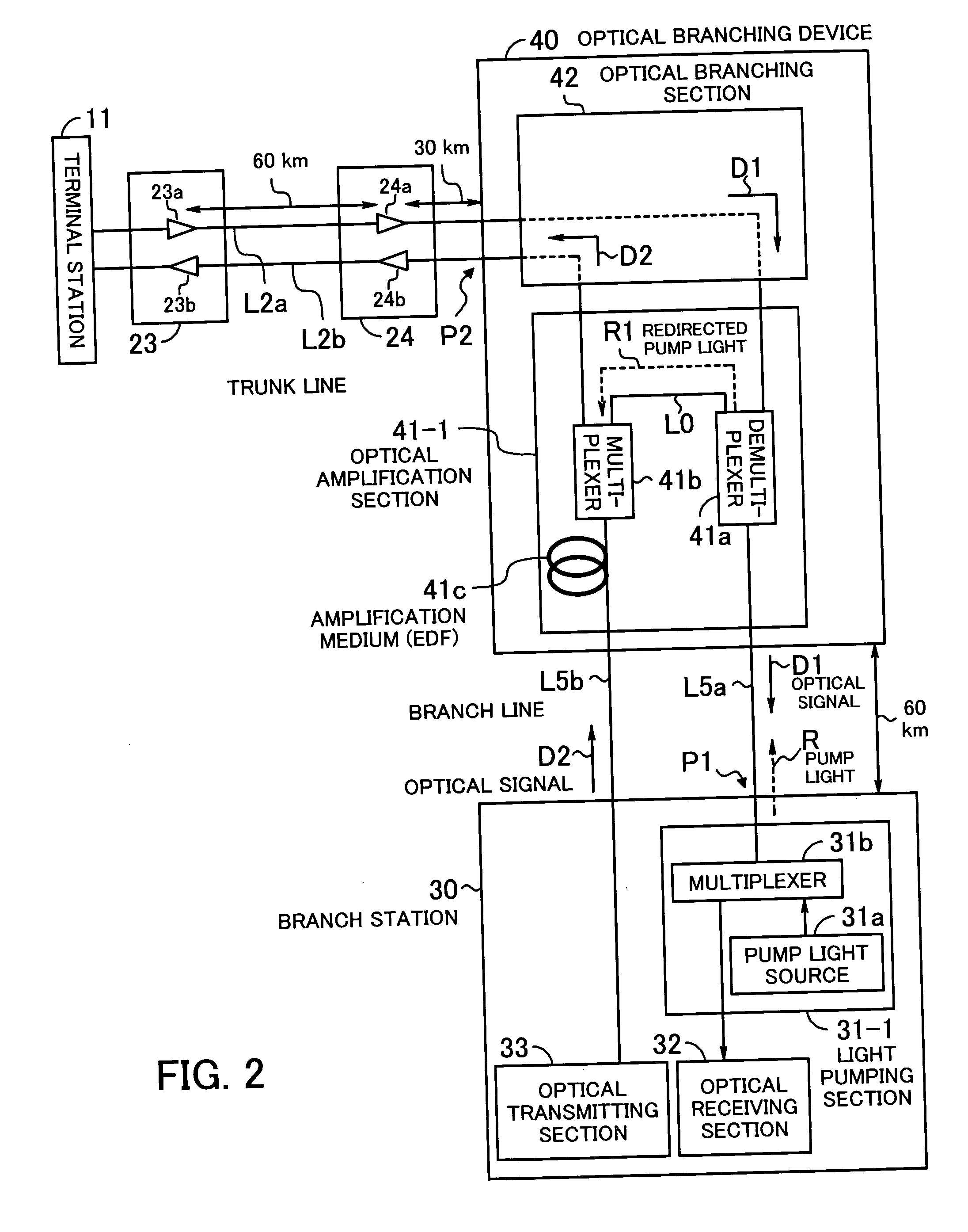 Optical transmission system