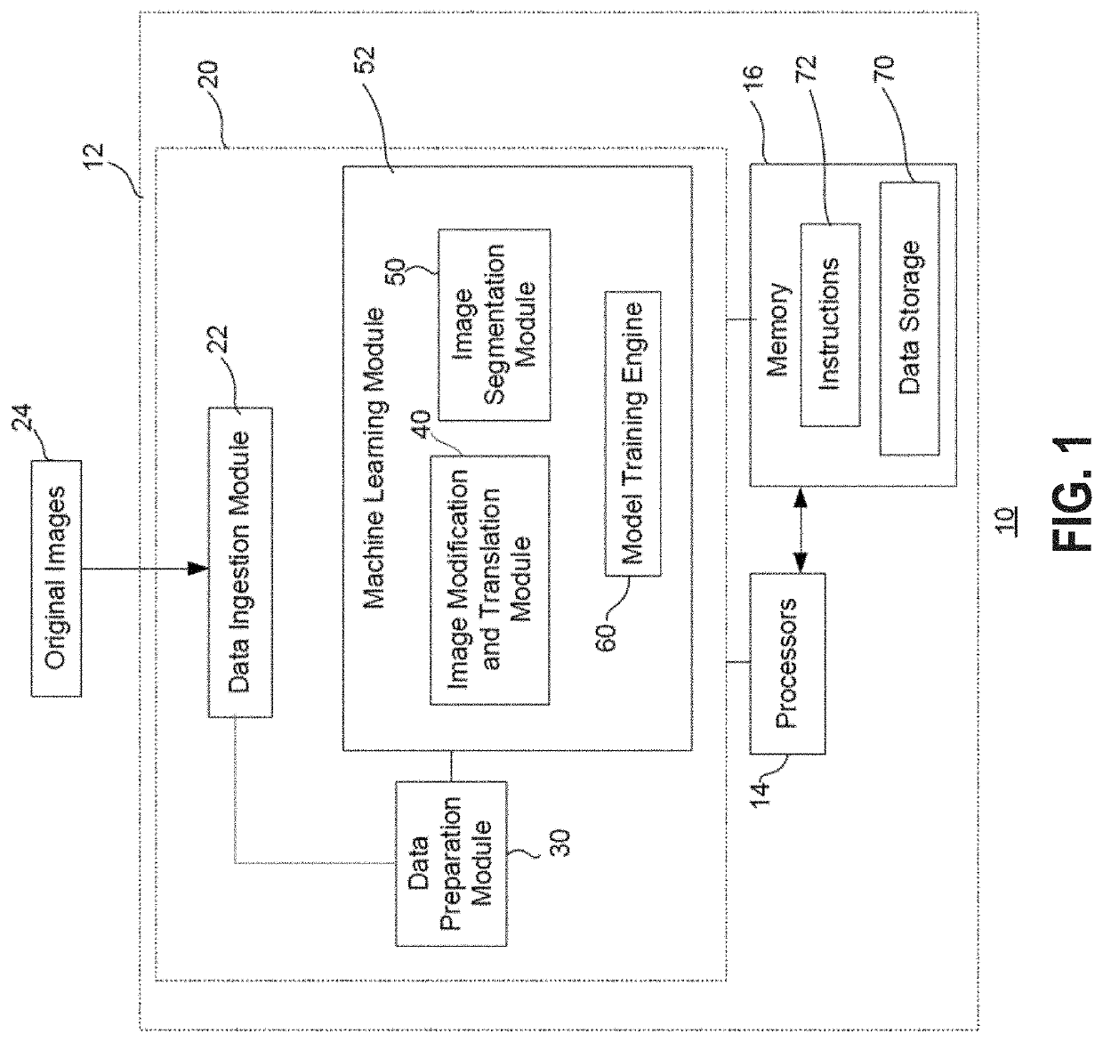 Method and system for image processing