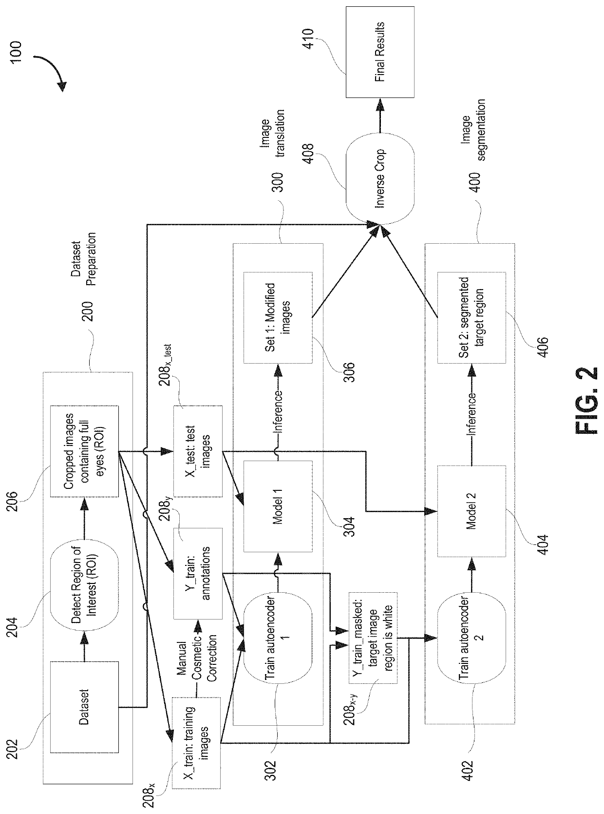 Method and system for image processing