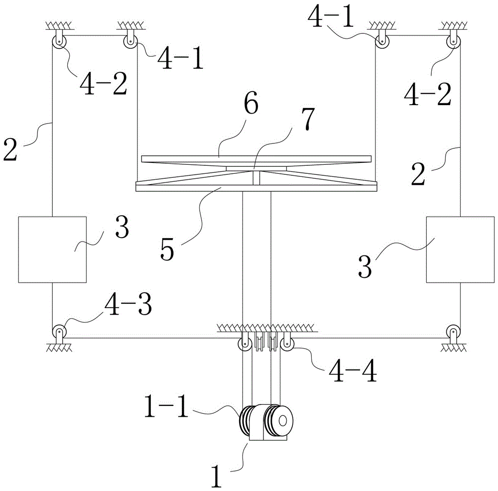 A lifting and rotating platform system for a three-dimensional garage