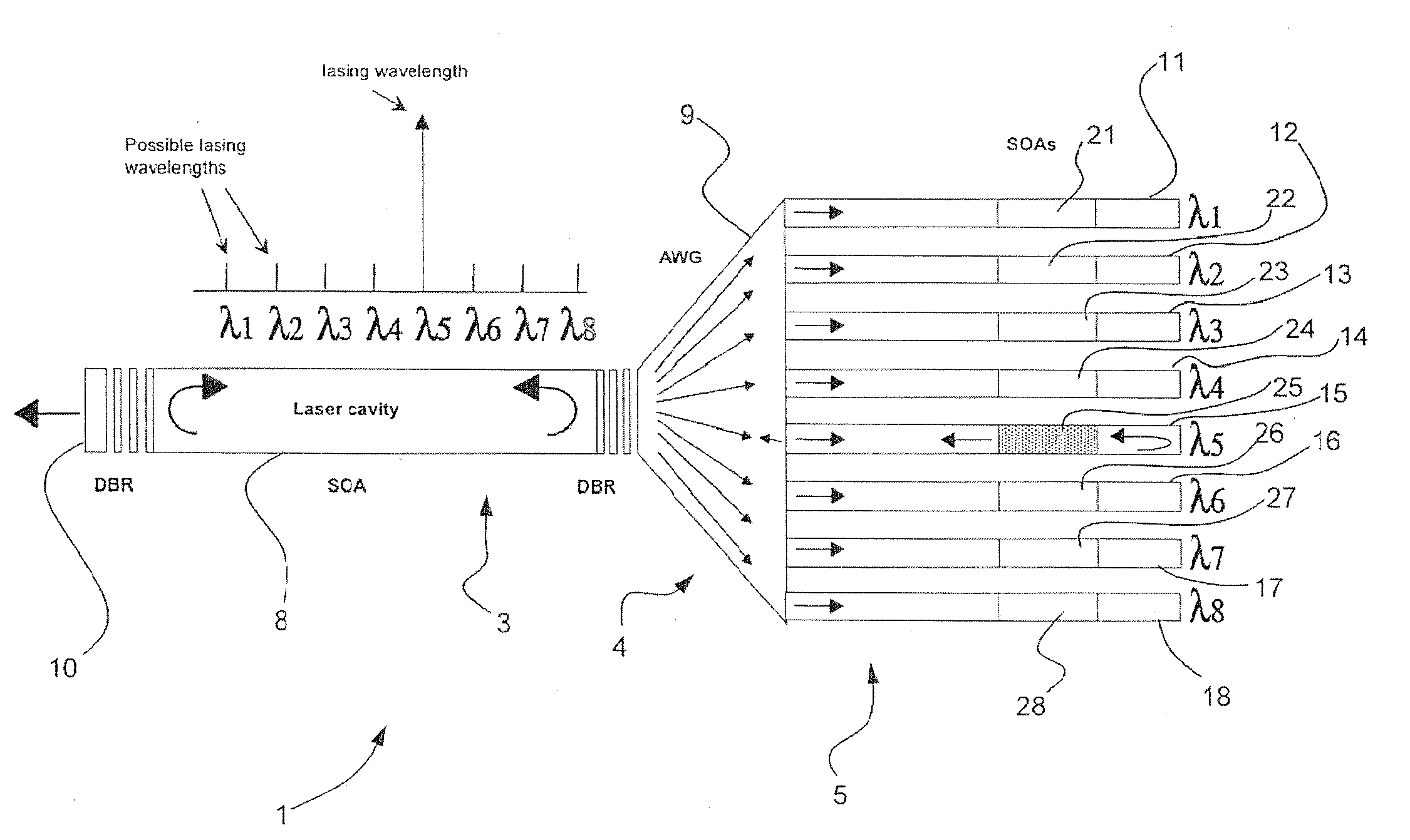 Semiconductor laser device