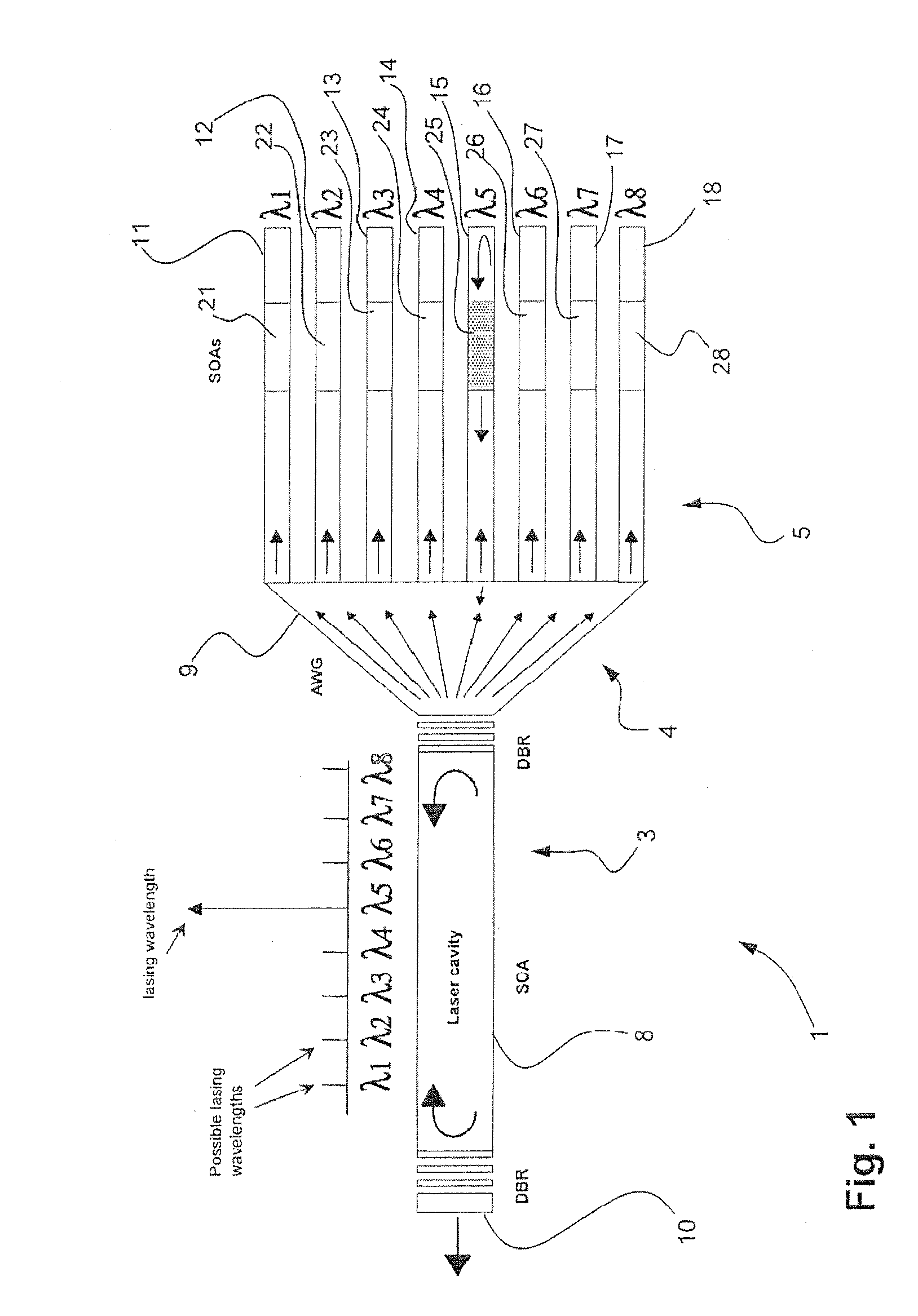 Semiconductor laser device