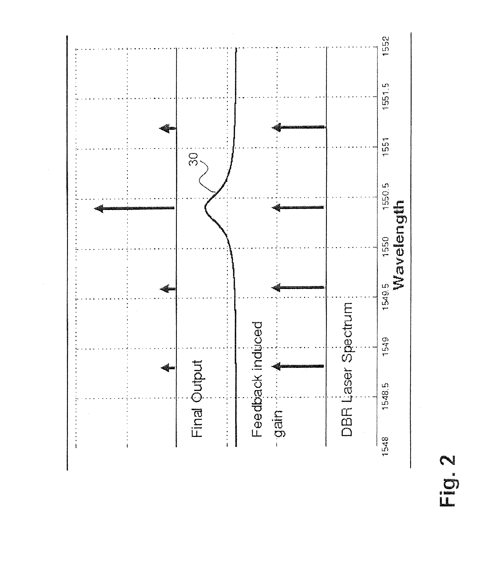 Semiconductor laser device