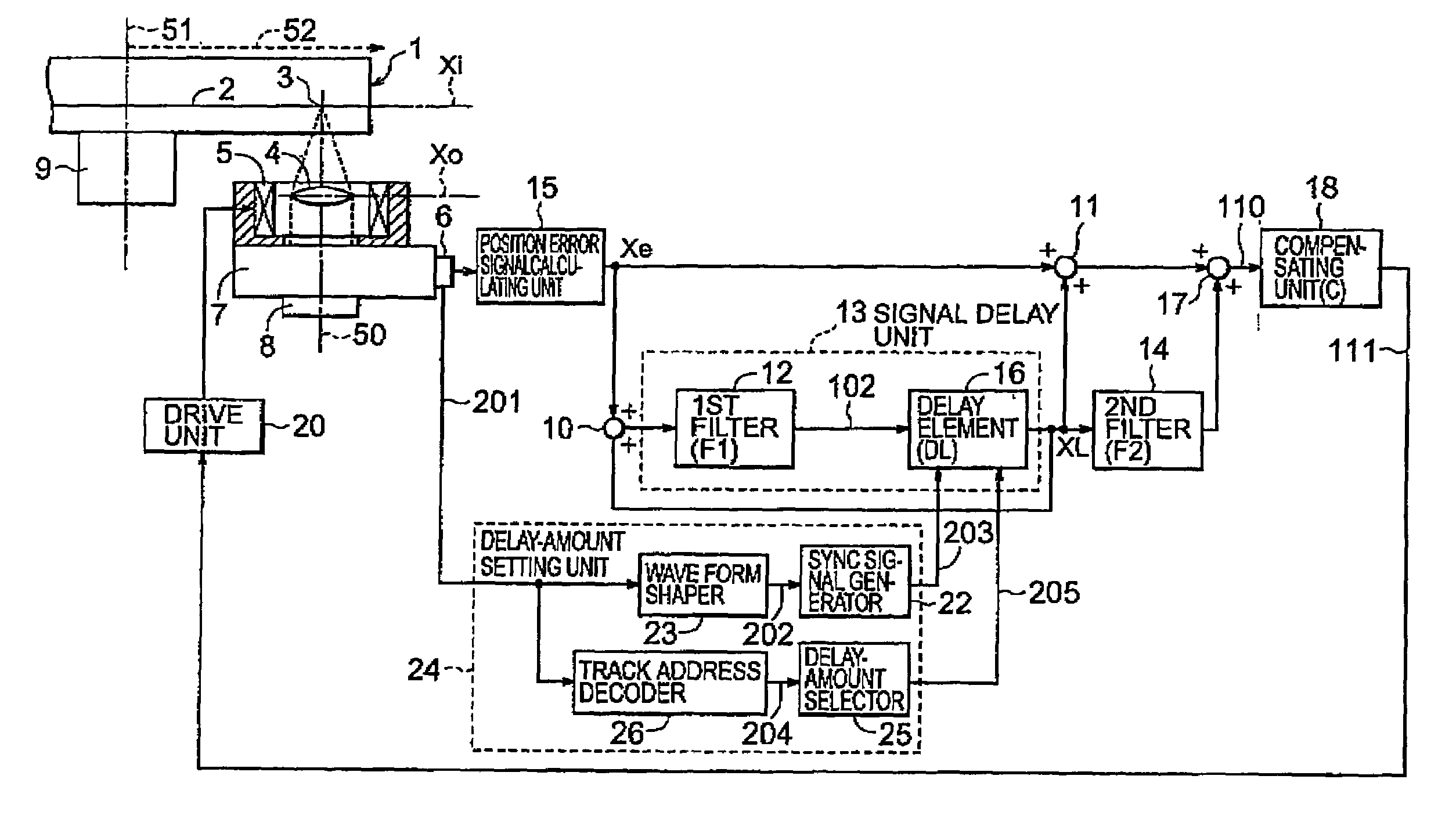 Positioning control apparatus and method capable of reducing relative position error without increasing gain and frequency band of transfer characteristics of control system