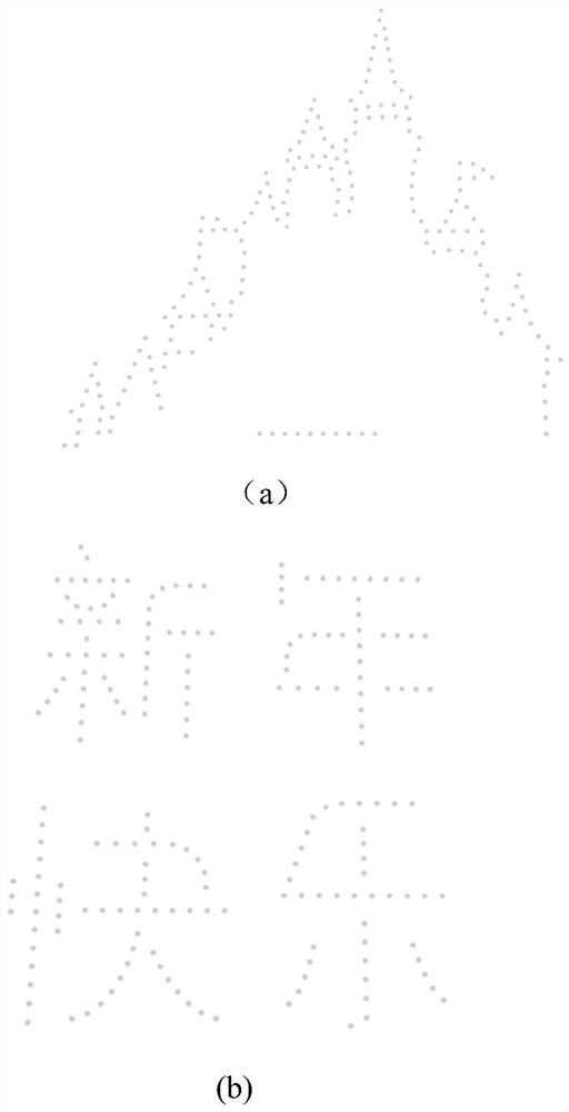 Cluster unmanned aerial vehicle grouping assignment method and system, controller, medium and terminal