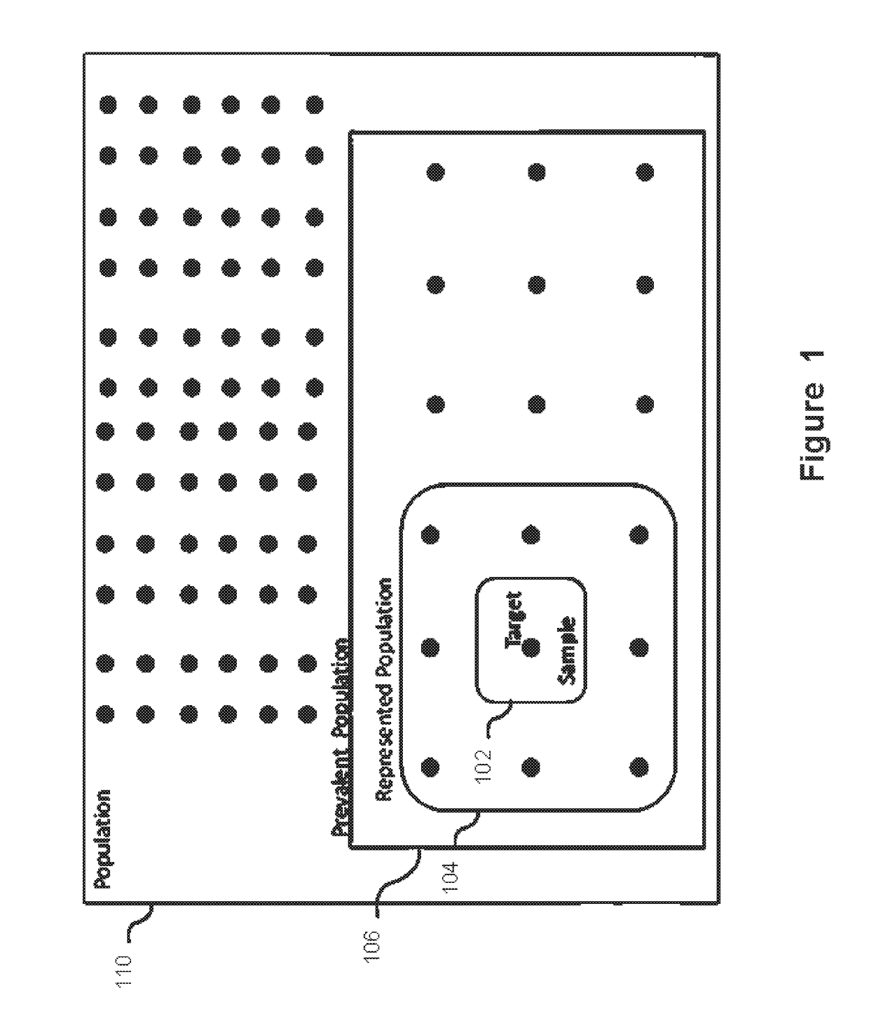 Re-identification risk prediction