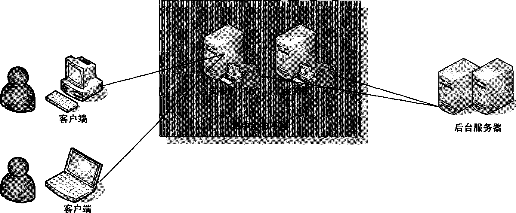 Method for completely auditing user behaviors under centralization access mode