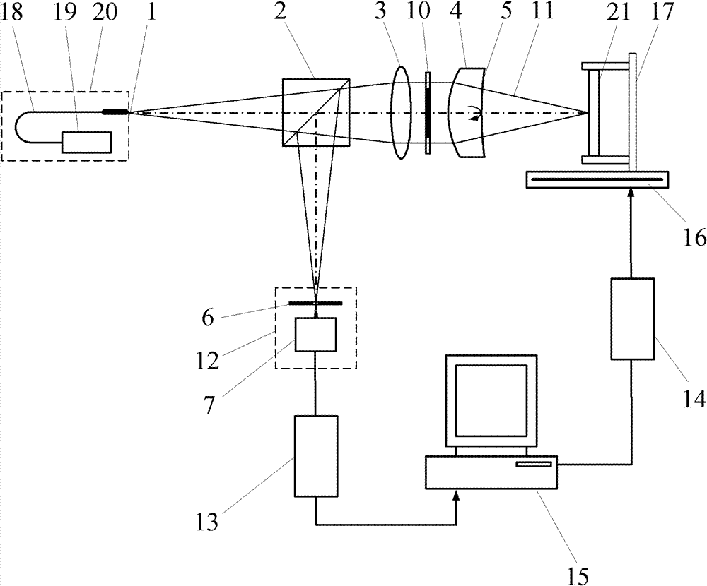 Method for fixing focus and measuring curvature radius by confocal interference