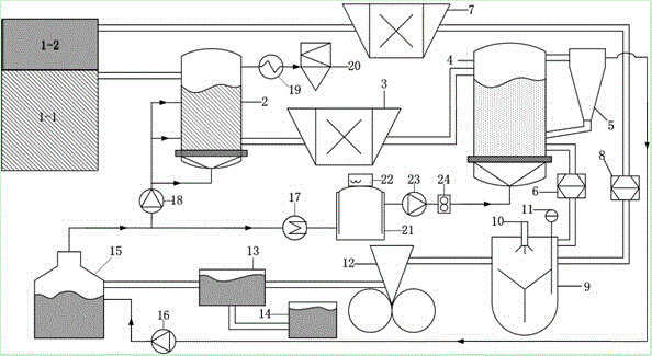 Method and system for preparing solid fuel through biomass fluidized bed roasting