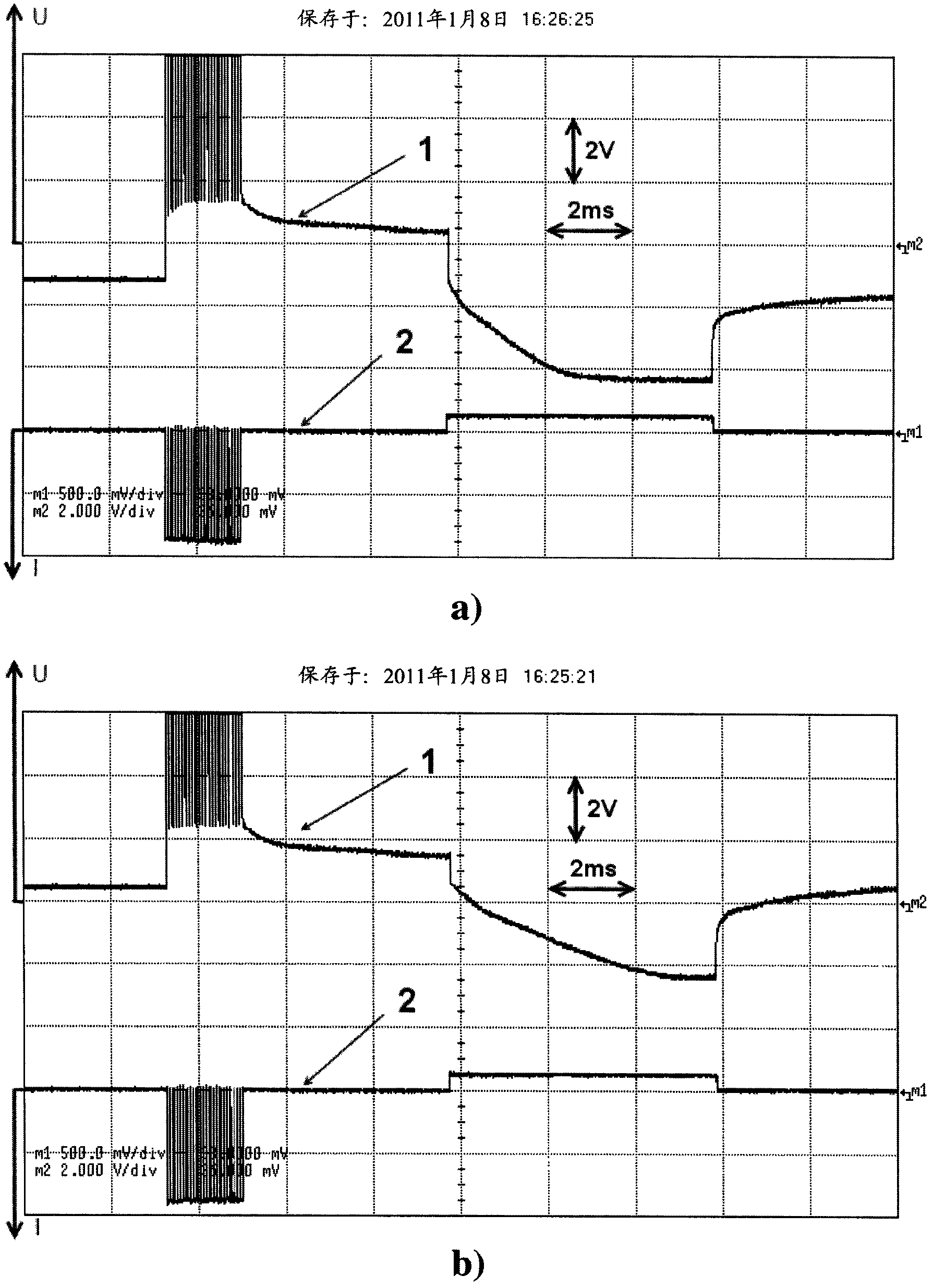 Method of electrochemical machining