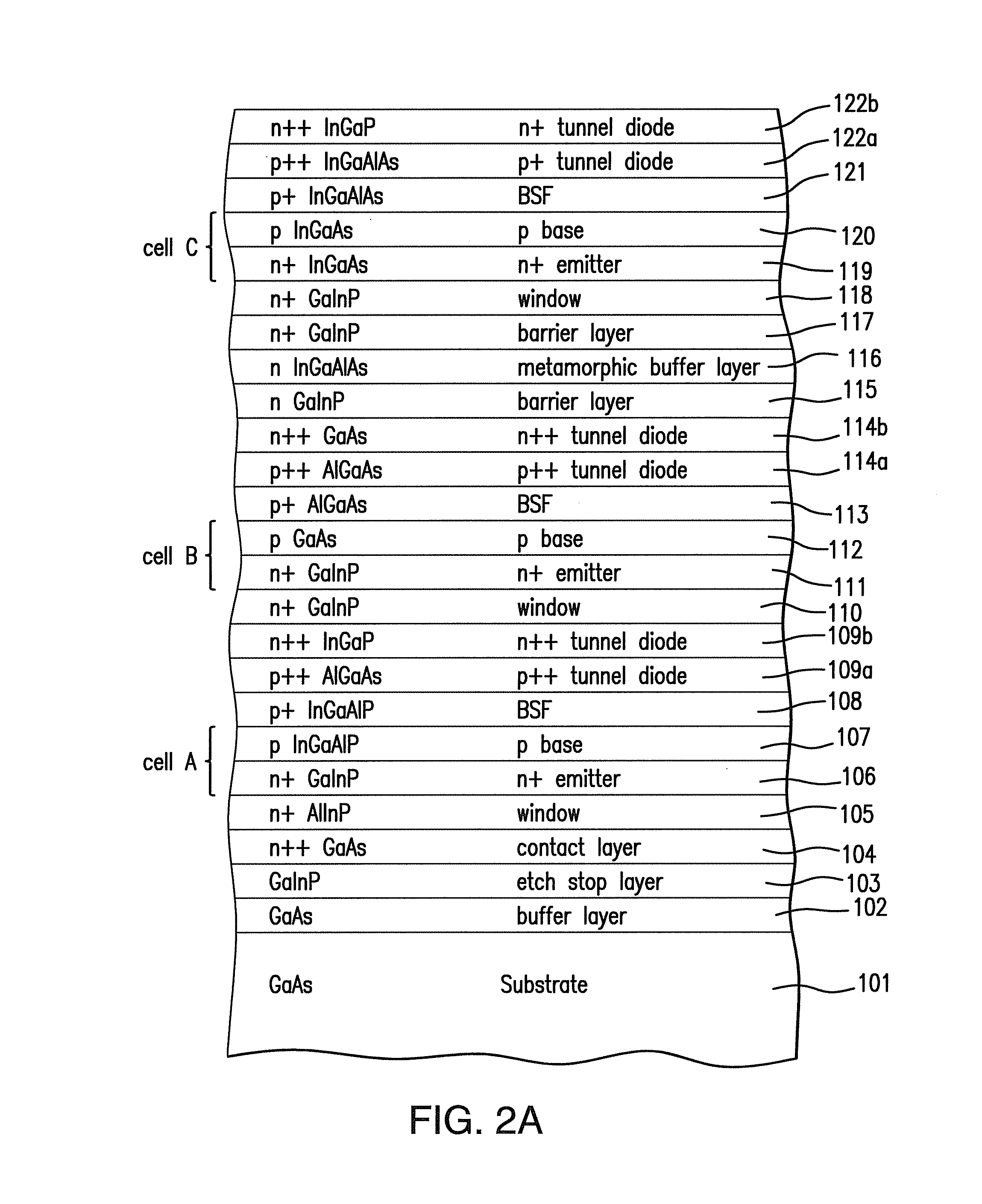 Inverted metamorphic multijunction solar cell with two metamorphic layers and homojunction top cell