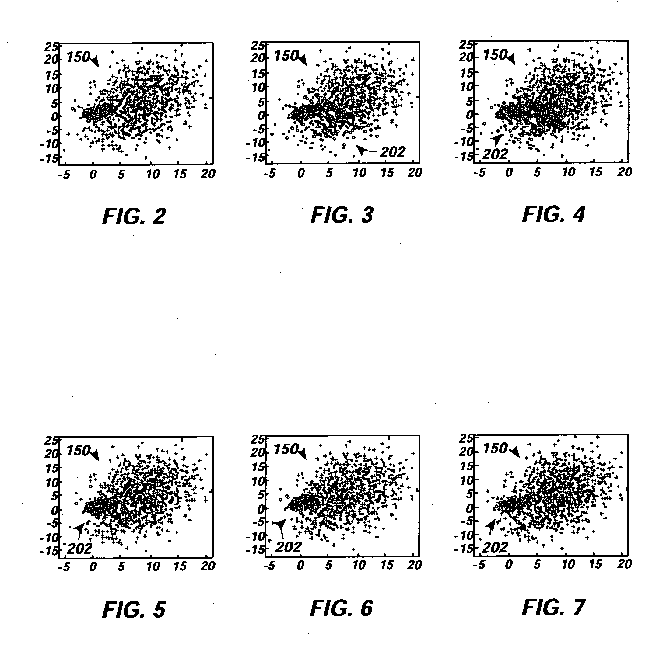 Method and system for data segmentation