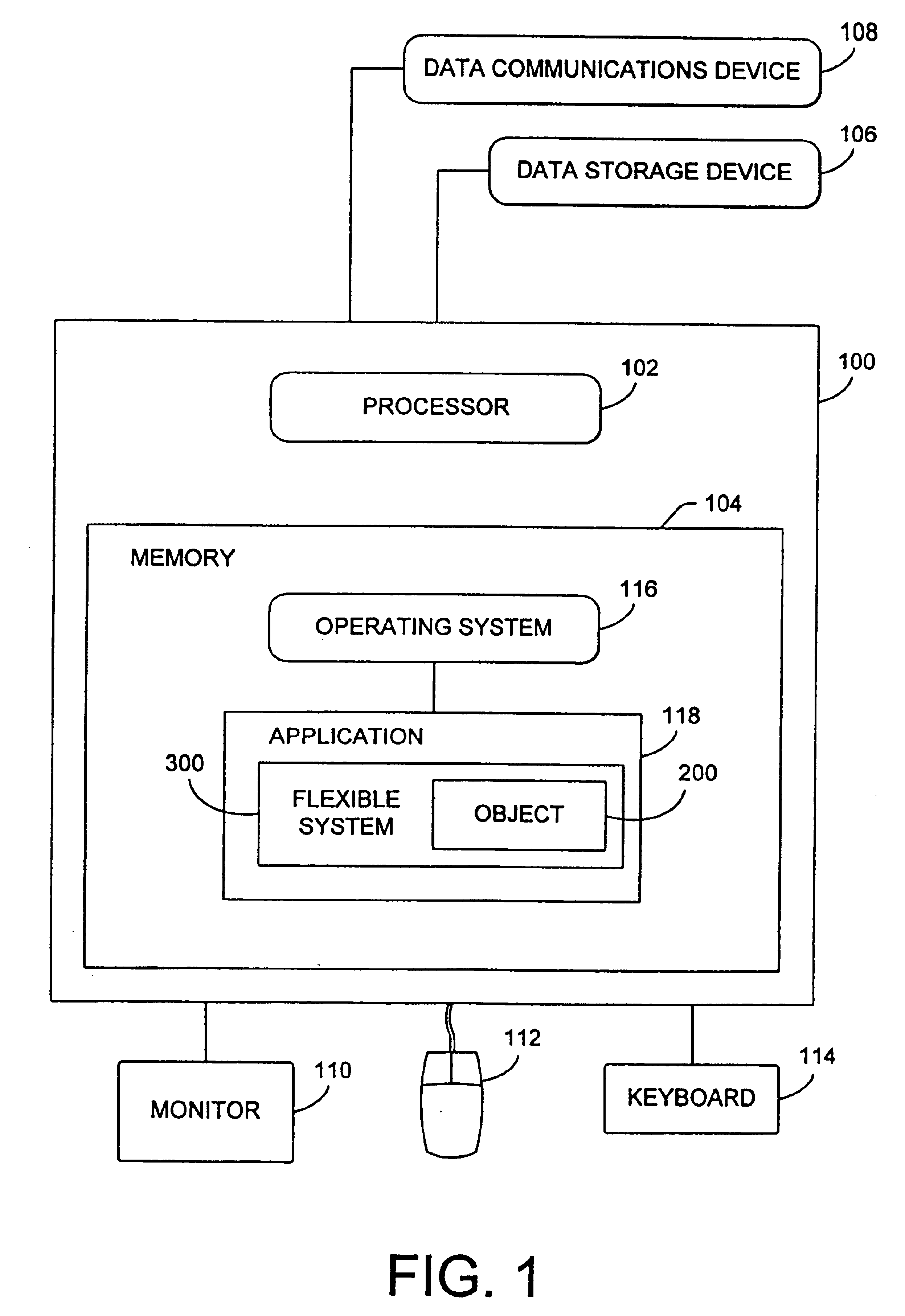 Framework for objects having authorable behaviors and appearances