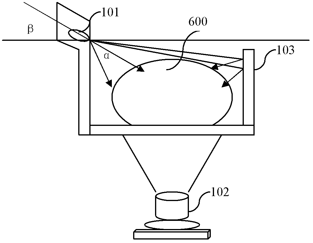 Multi-mode identity authentication method and device based on biological characteristics of fingers