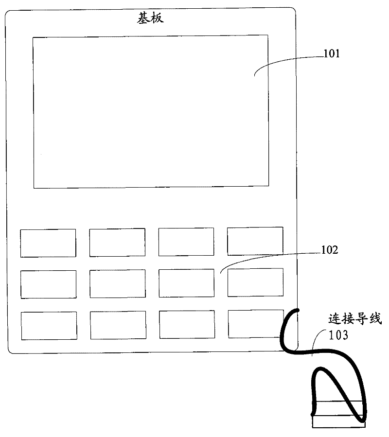 Handhold equipment and substrate for the same