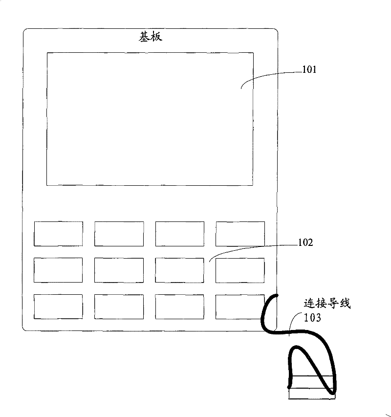 Handhold equipment and substrate for the same