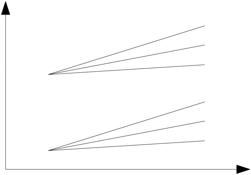 Identification method of distribution transformer coil material