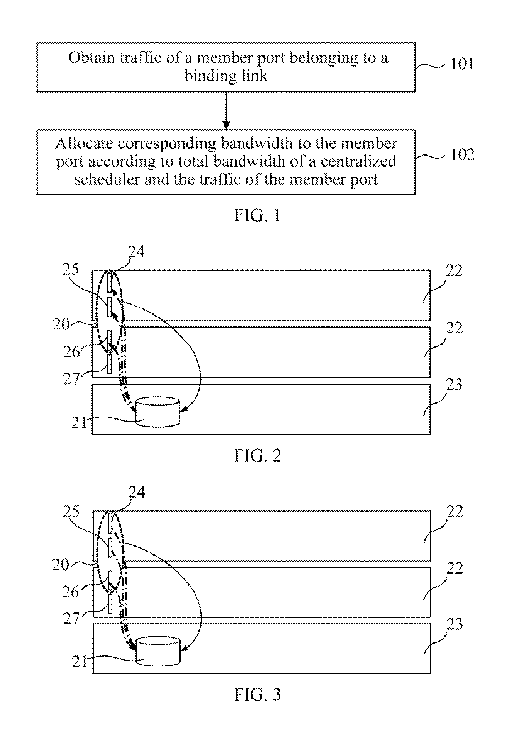 Bandwith allocation method and routing device